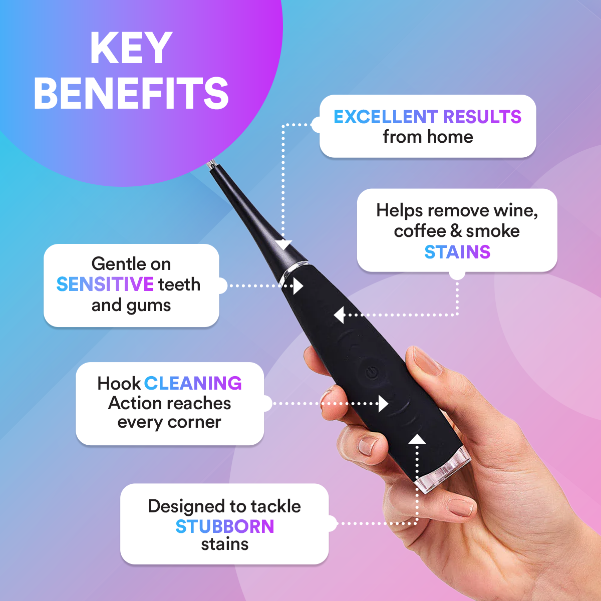 Ultrasonic Tooth Cleaner - Plaque Remover