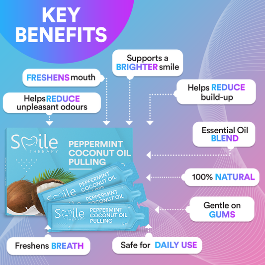 Coconut Oil Pulling Mouthwash Sachets
