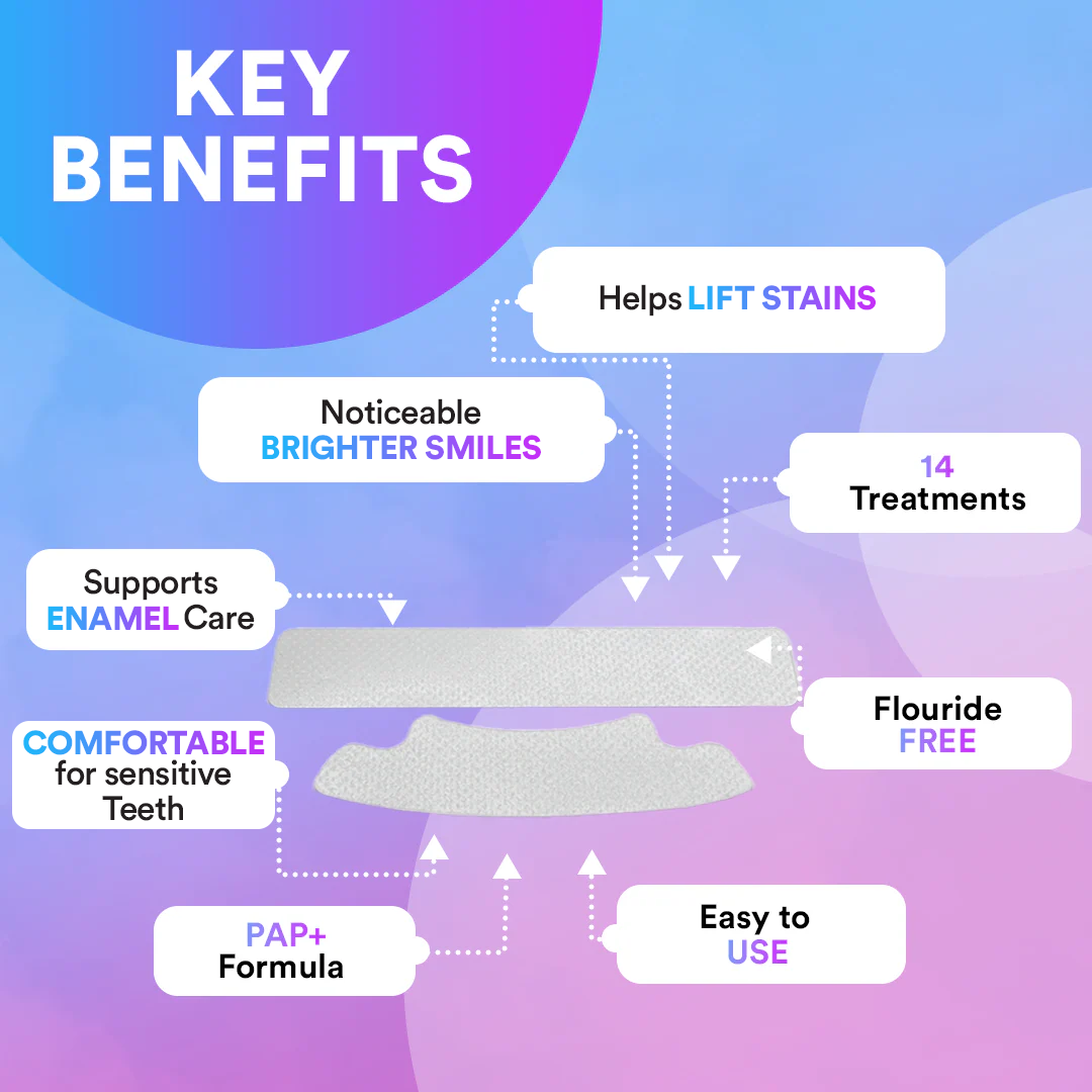 Teeth Cleaning & Whitening Strips (14 Treatments) DP9