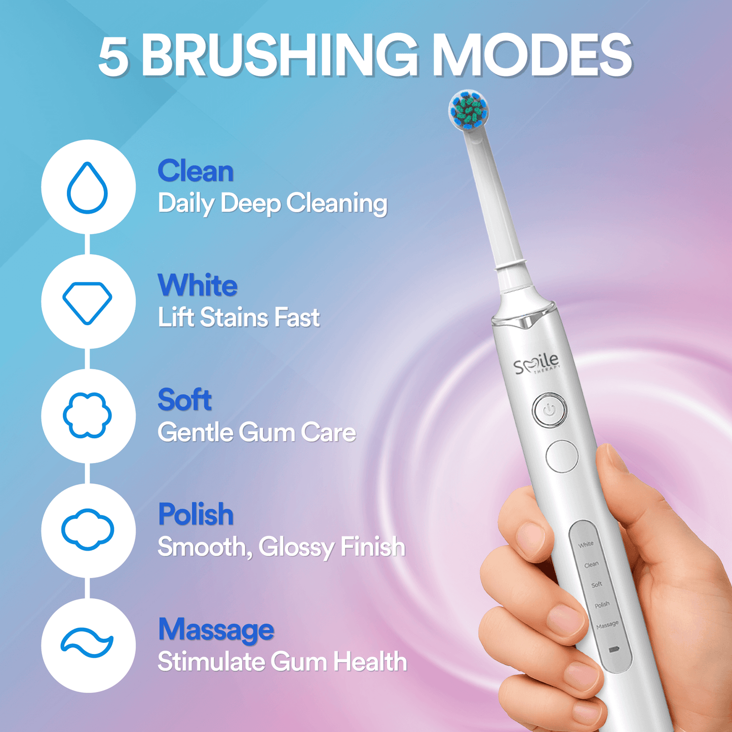 Oscillating 5-In-1 Electric Toothbrush