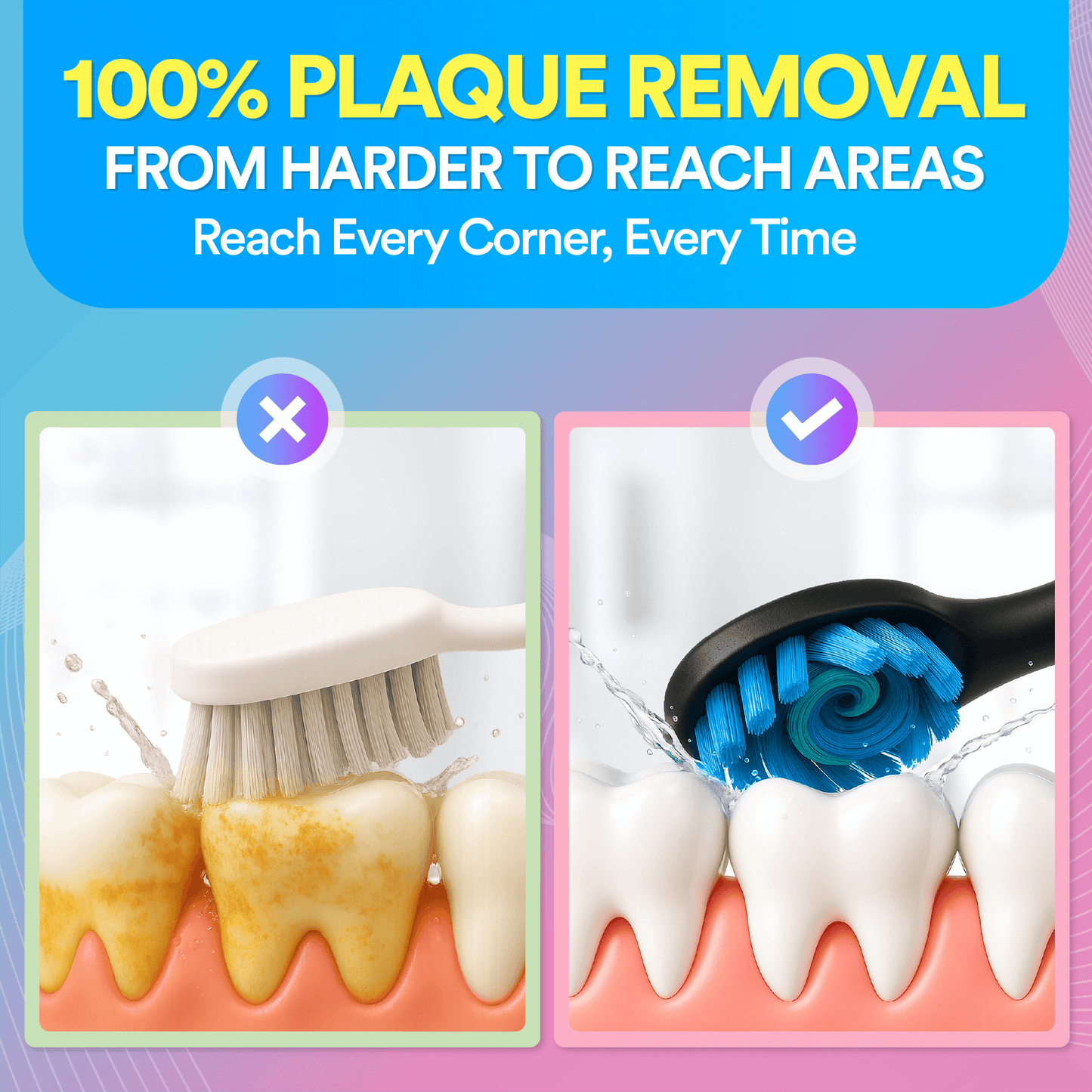 Oscillating 5-In-1 Electric Toothbrush