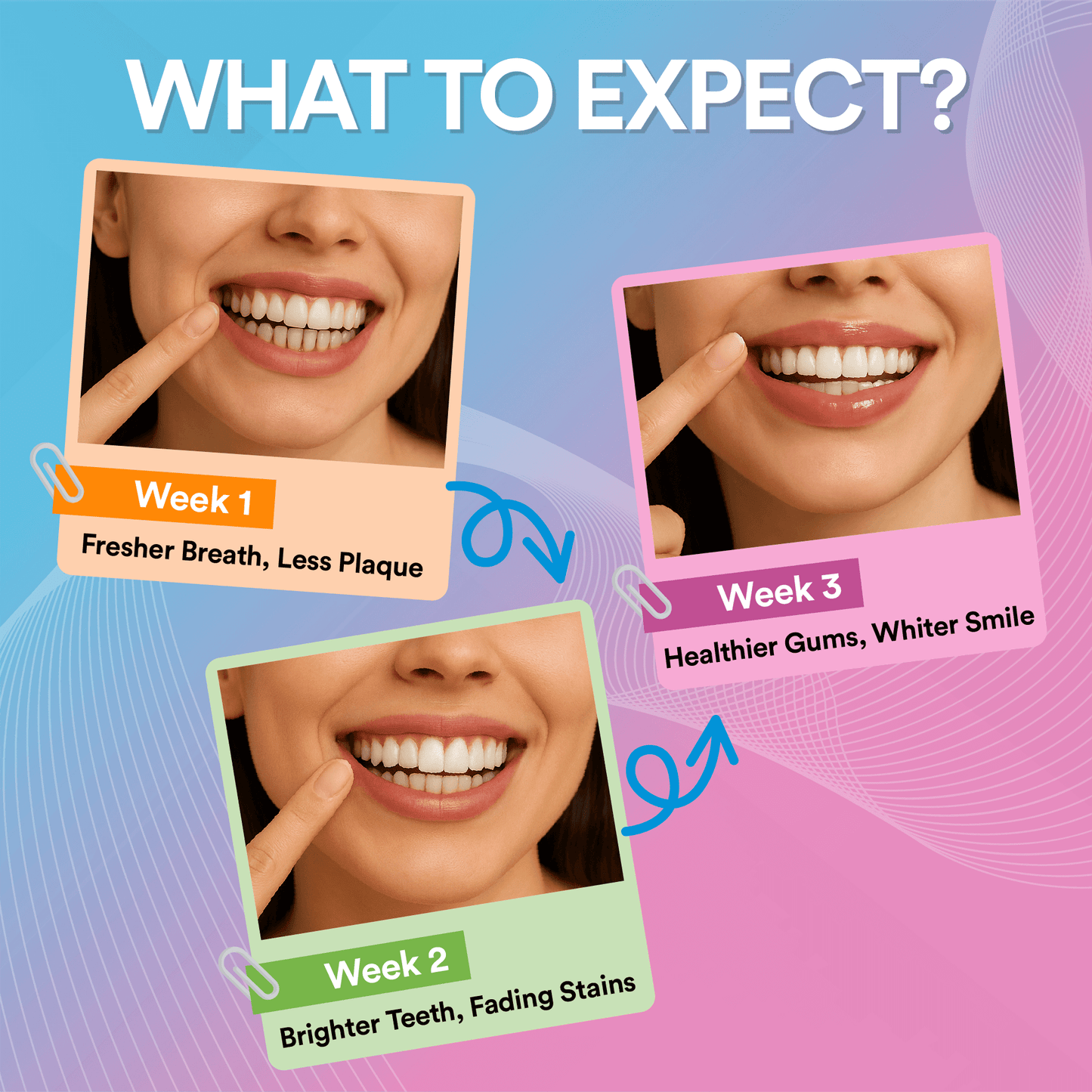 Oscillating 5-In-1 Electric Toothbrush