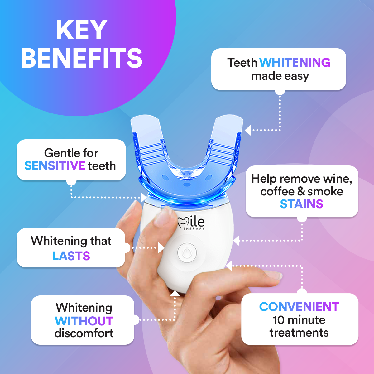 Teeth Whitening Kit