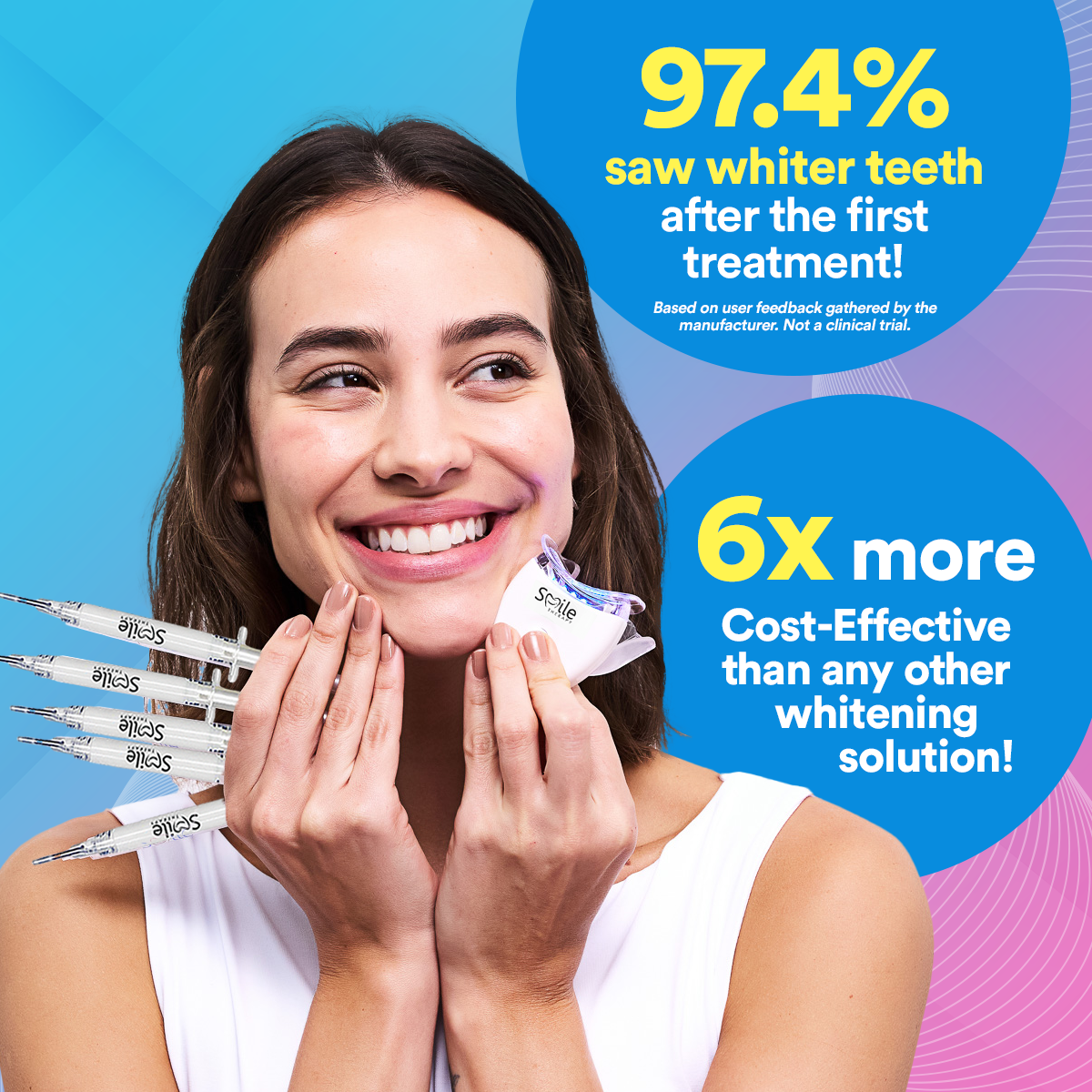 Teeth Whitening Kit