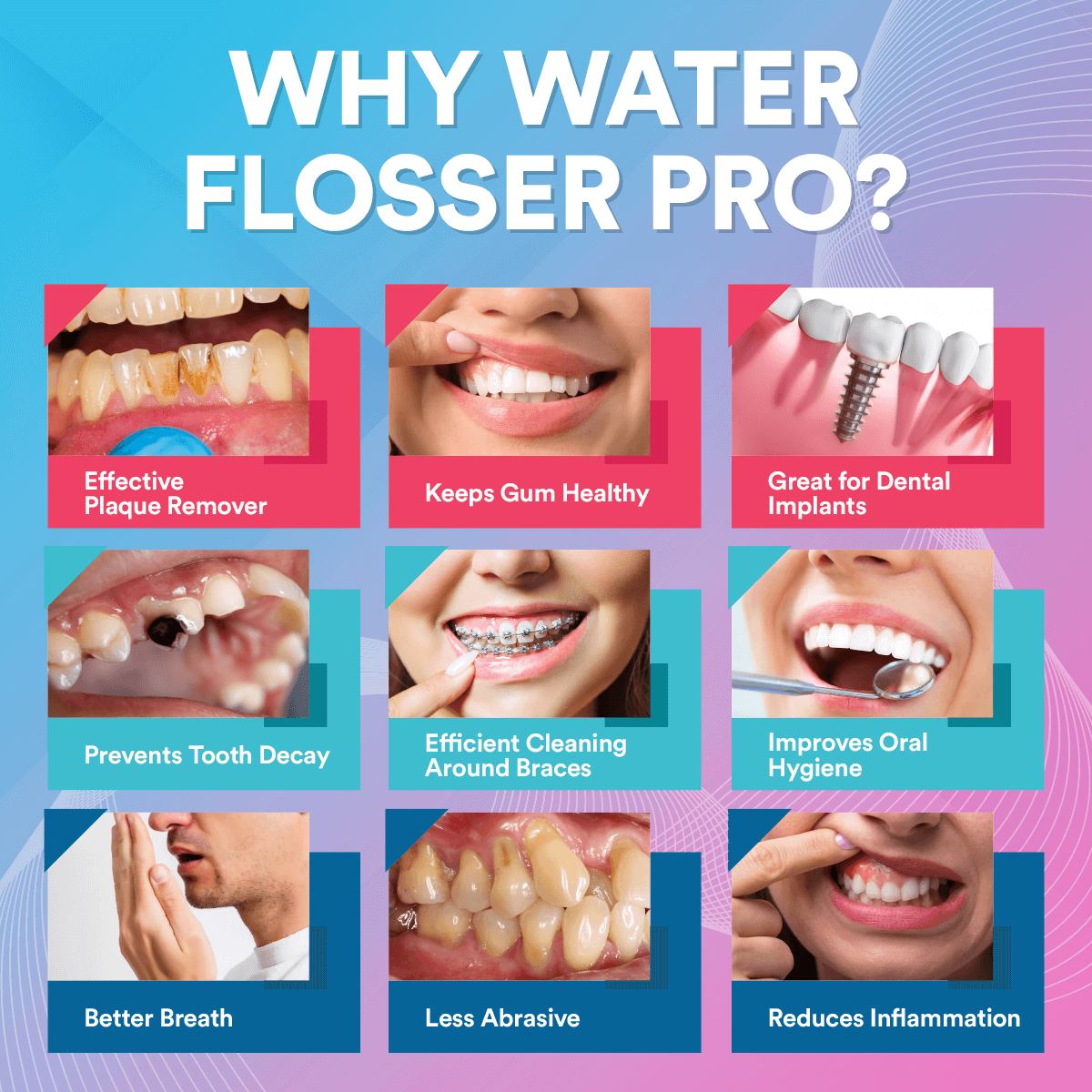 Efficient Water Flosser: Portable Oral Irrigator, Long Battery Life, 3 Pressure Settings, Ideal for Braces & Gum Care DP7