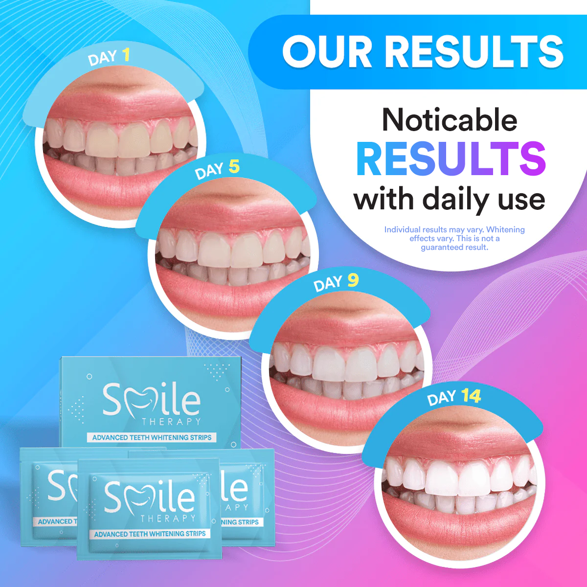 Teeth Whitening Strips At Home