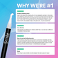 Teeth Whitening Pen DP9