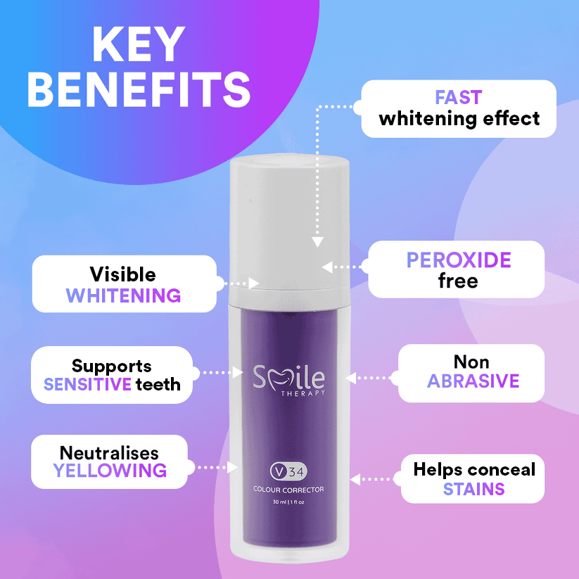 V34 Colour Corrector Serum DP2